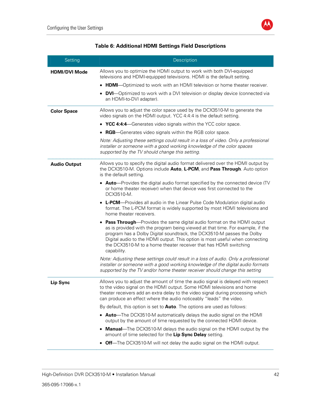 Motorola DCX3510-M Additional Hdmi Settings Field Descriptions, HDMI/DVI Mode, Color Space, Audio Output, Lip Sync 