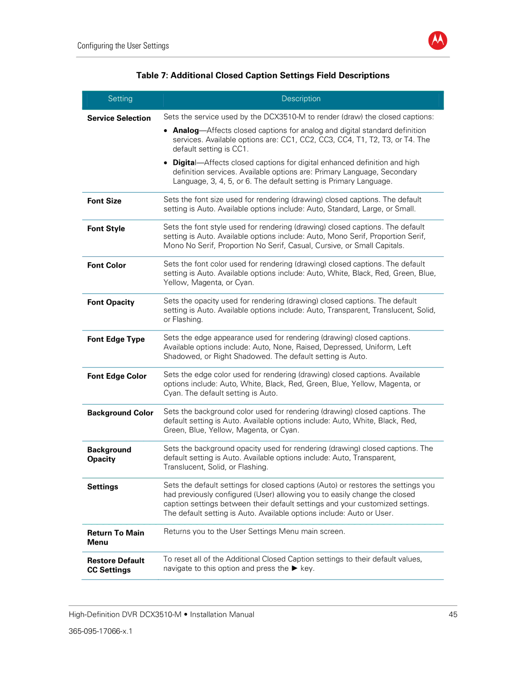 Motorola DCX3510-M installation manual Additional Closed Caption Settings Field Descriptions 