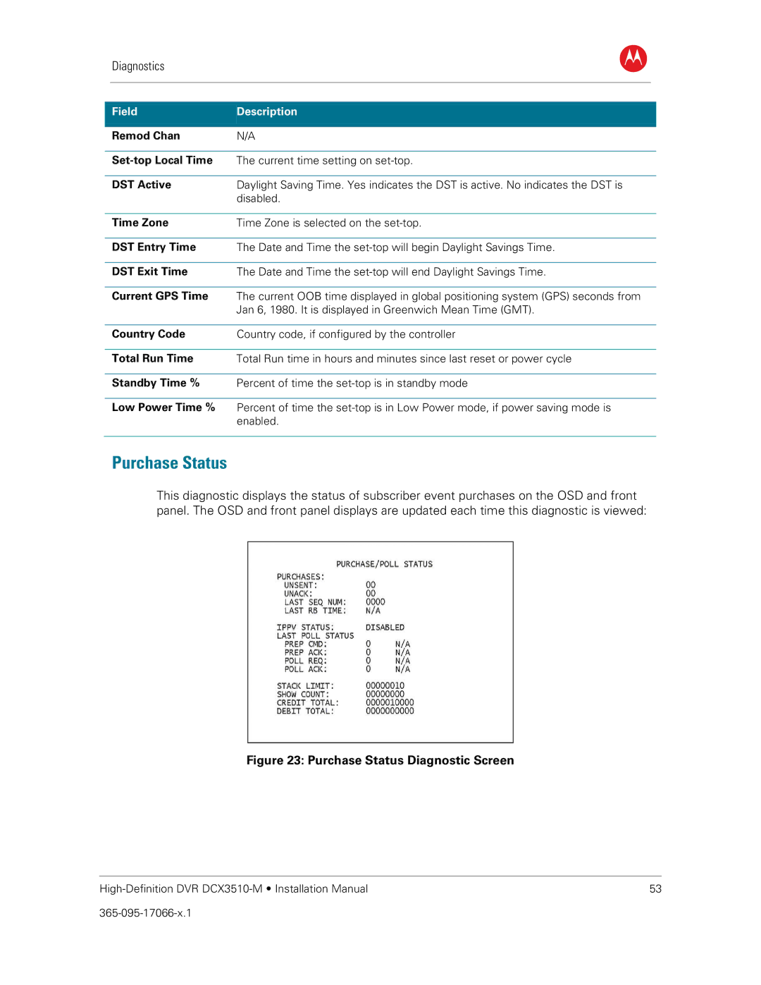 Motorola DCX3510-M installation manual Purchase Status 