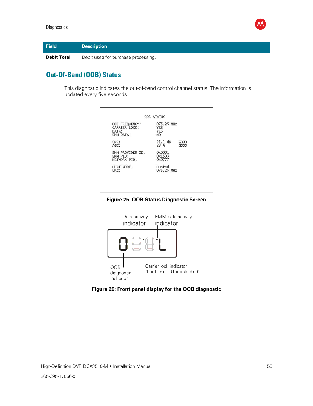 Motorola DCX3510-M installation manual Out-Of-Band OOB Status, OOB Status Diagnostic Screen 