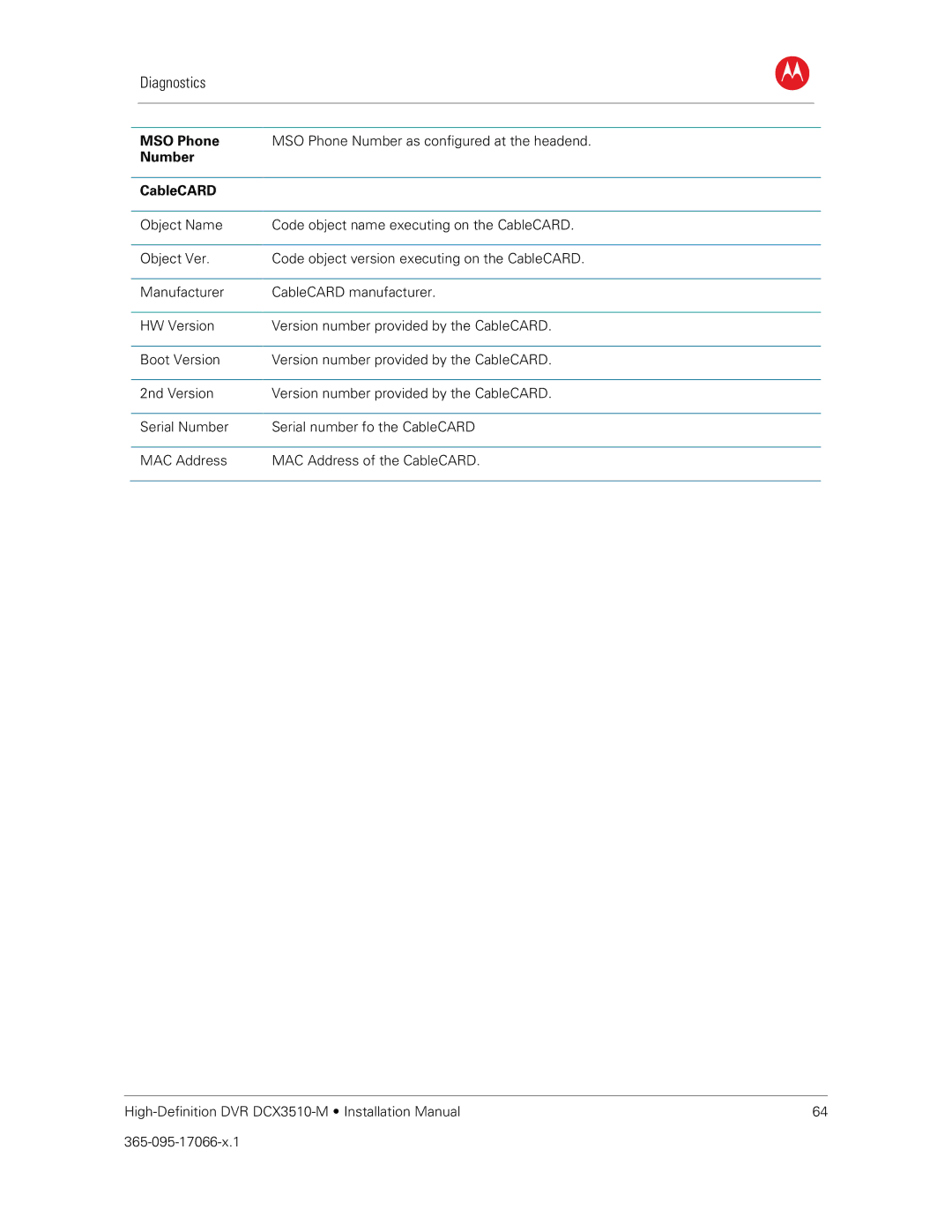 Motorola DCX3510-M installation manual MSO Phone, Number CableCARD 