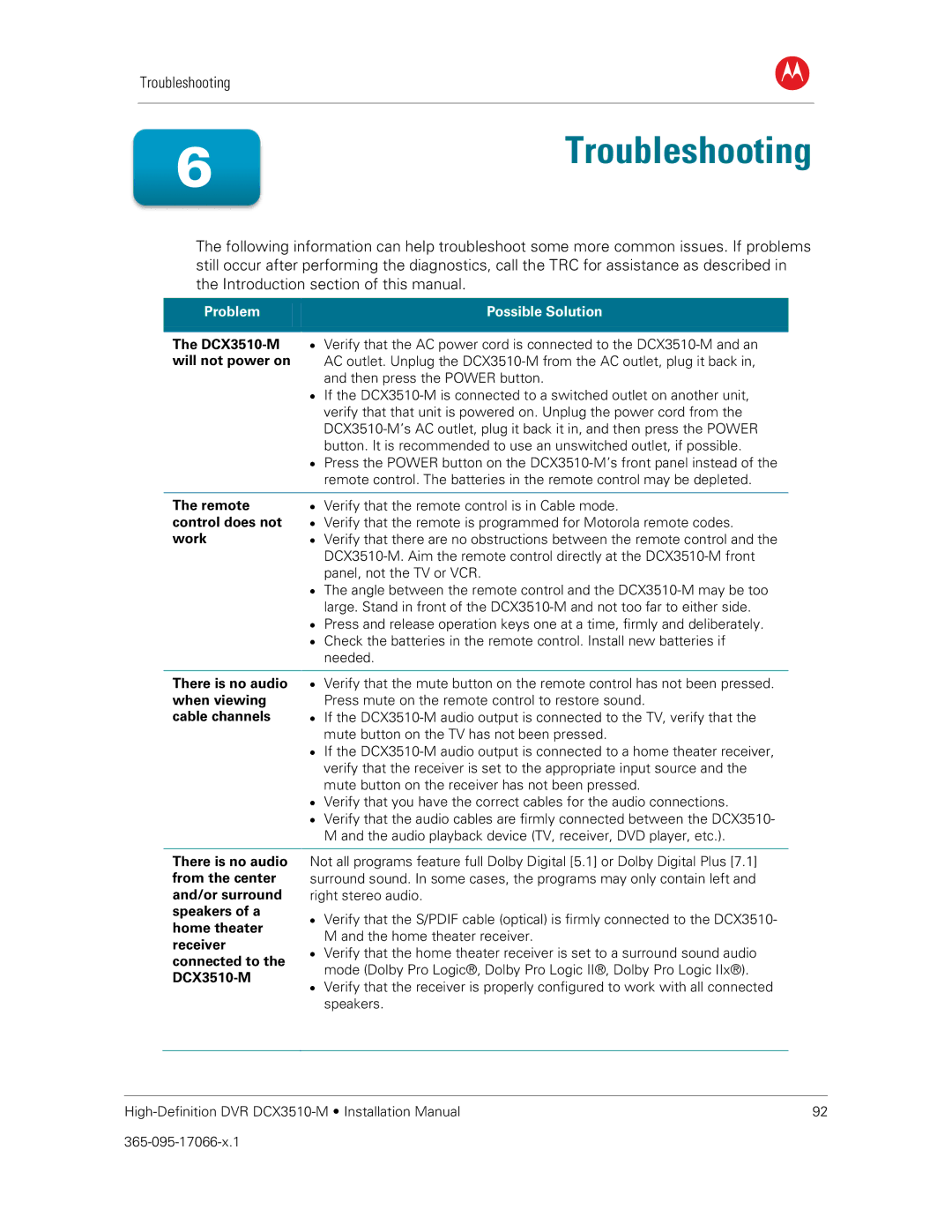 Motorola DCX3510-M installation manual Will not power on, Remote, Control does not, Work 
