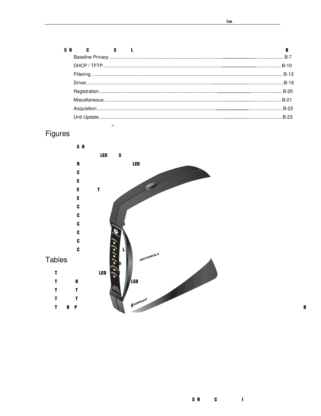 Motorola DHSB5100 installation manual Figures 