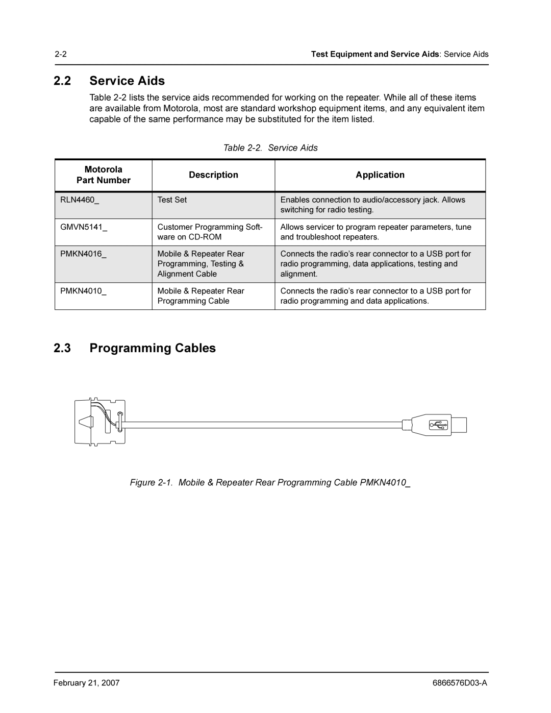 Motorola DR 3000 service manual Service Aids, Programming Cables 