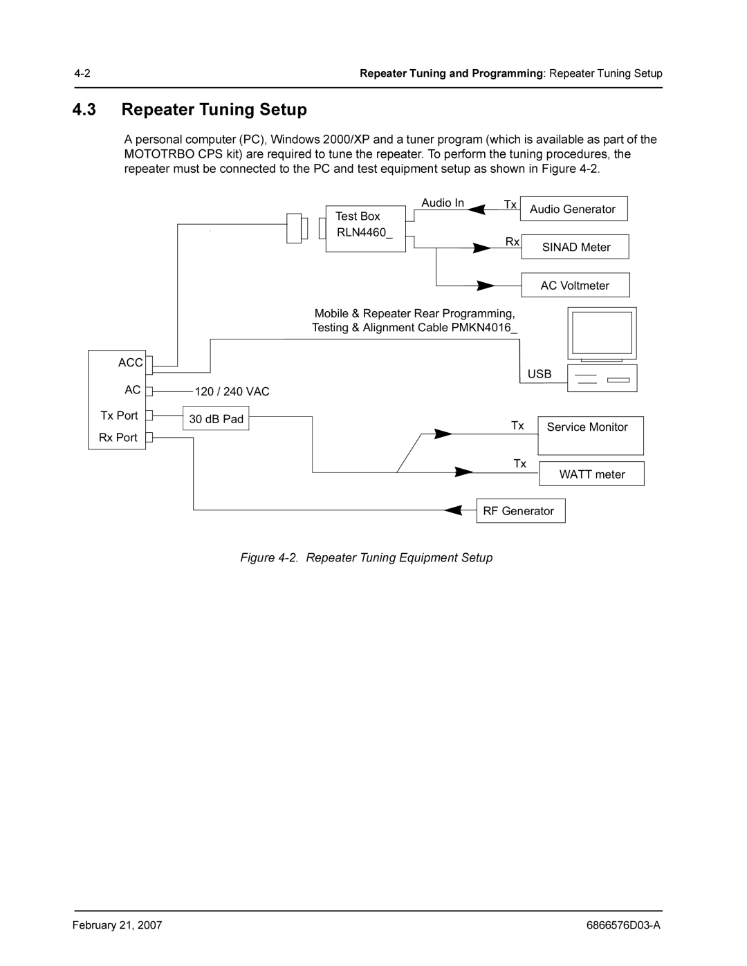 Motorola DR 3000 service manual Repeater Tuning Setup, Acc Usb 