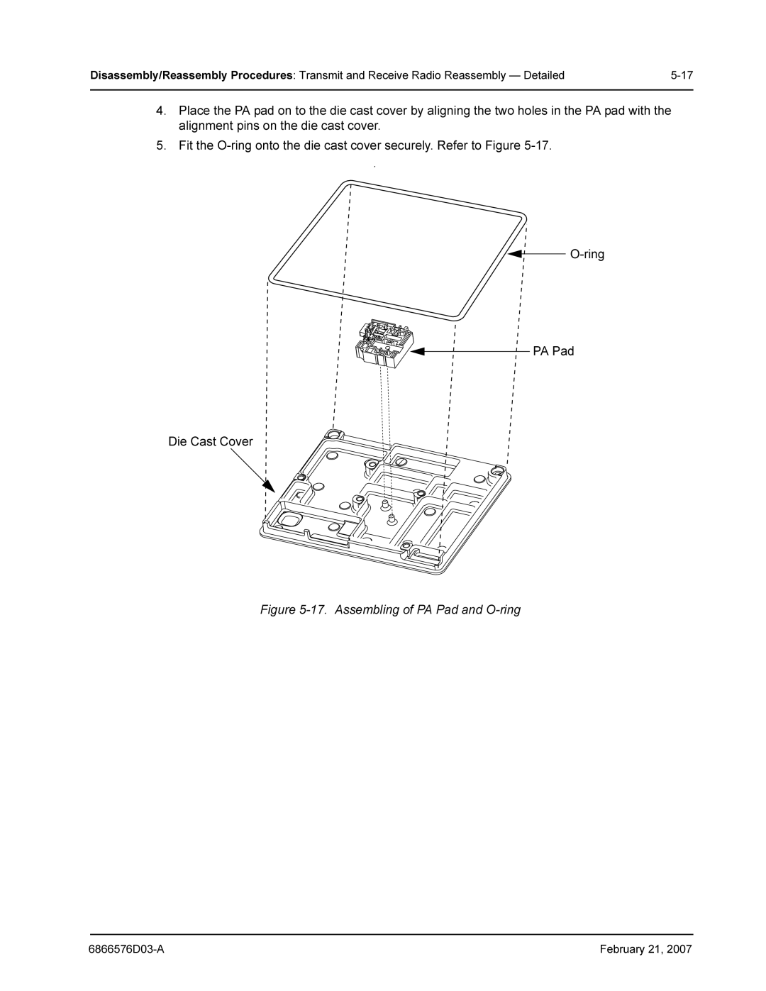 Motorola DR 3000 service manual Assembling of PA Pad and O-ring 