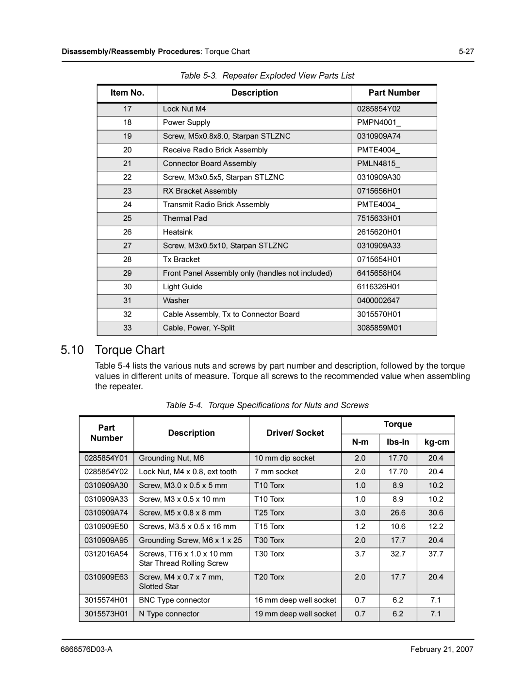 Motorola DR 3000 service manual Torque Chart 