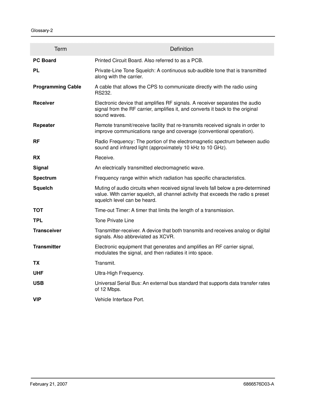 Motorola DR 3000 service manual Tot, Tpl, Uhf, Vip 