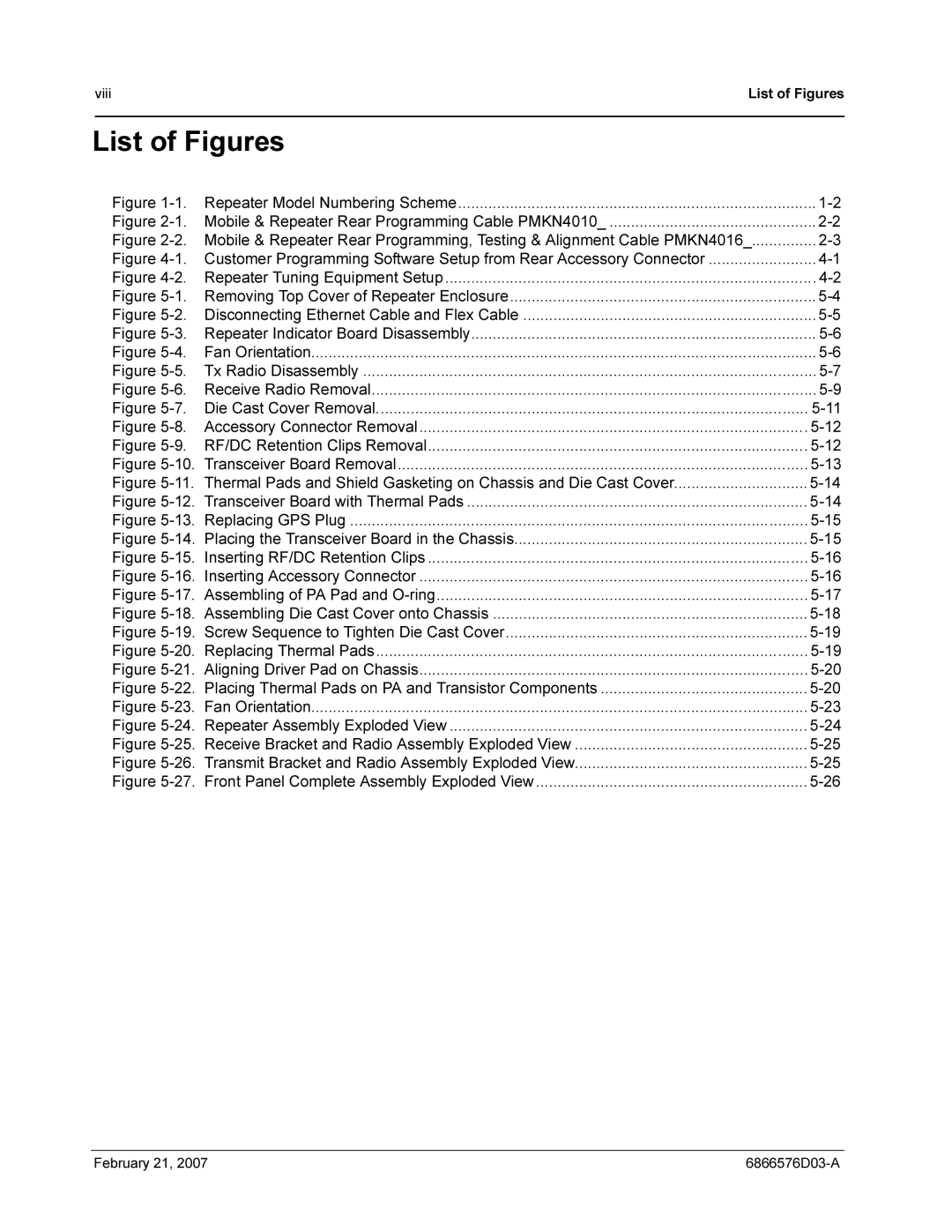 Motorola DR 3000 service manual List of Figures 