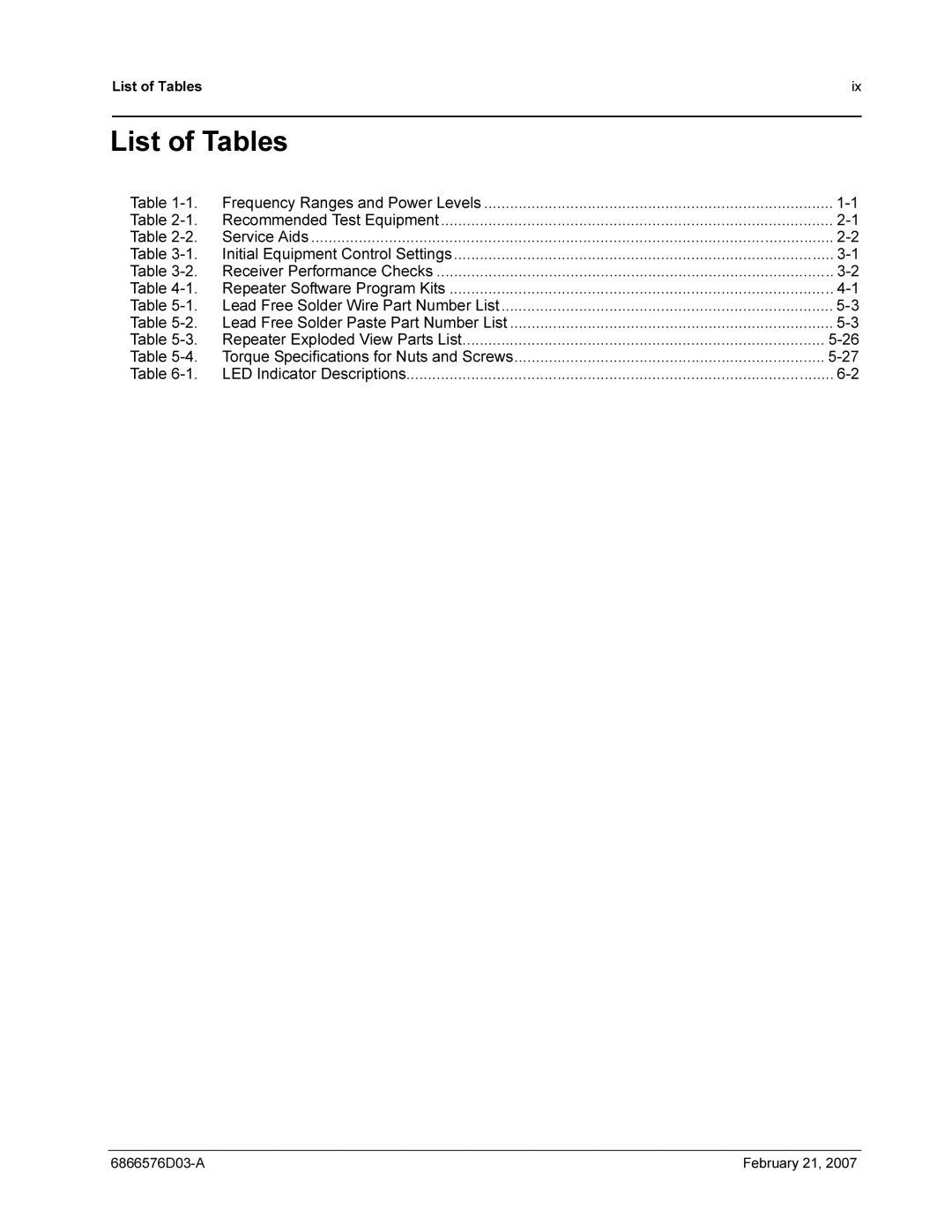 Motorola DR 3000 service manual List of Tables 