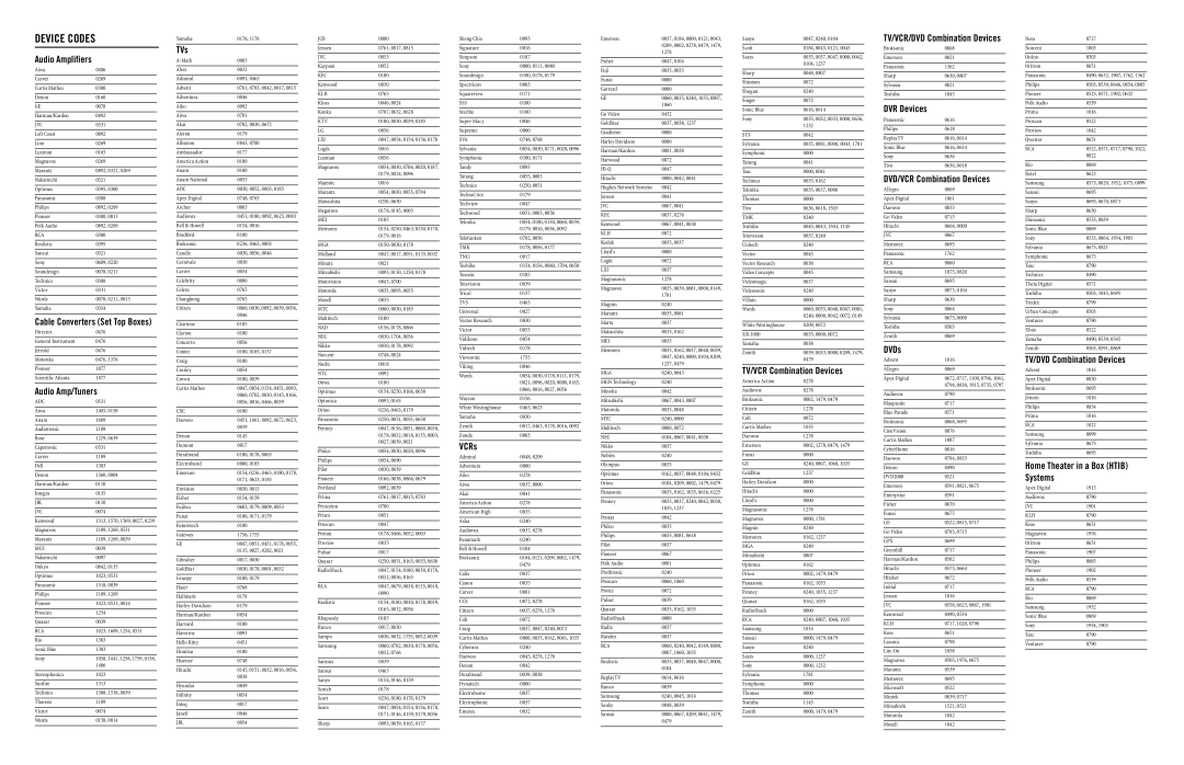 Motorola DRC800 user service Device Codes 