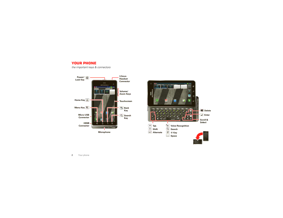 Motorola DROID3  (XT862) manual Your phone, Important keys & connectors 