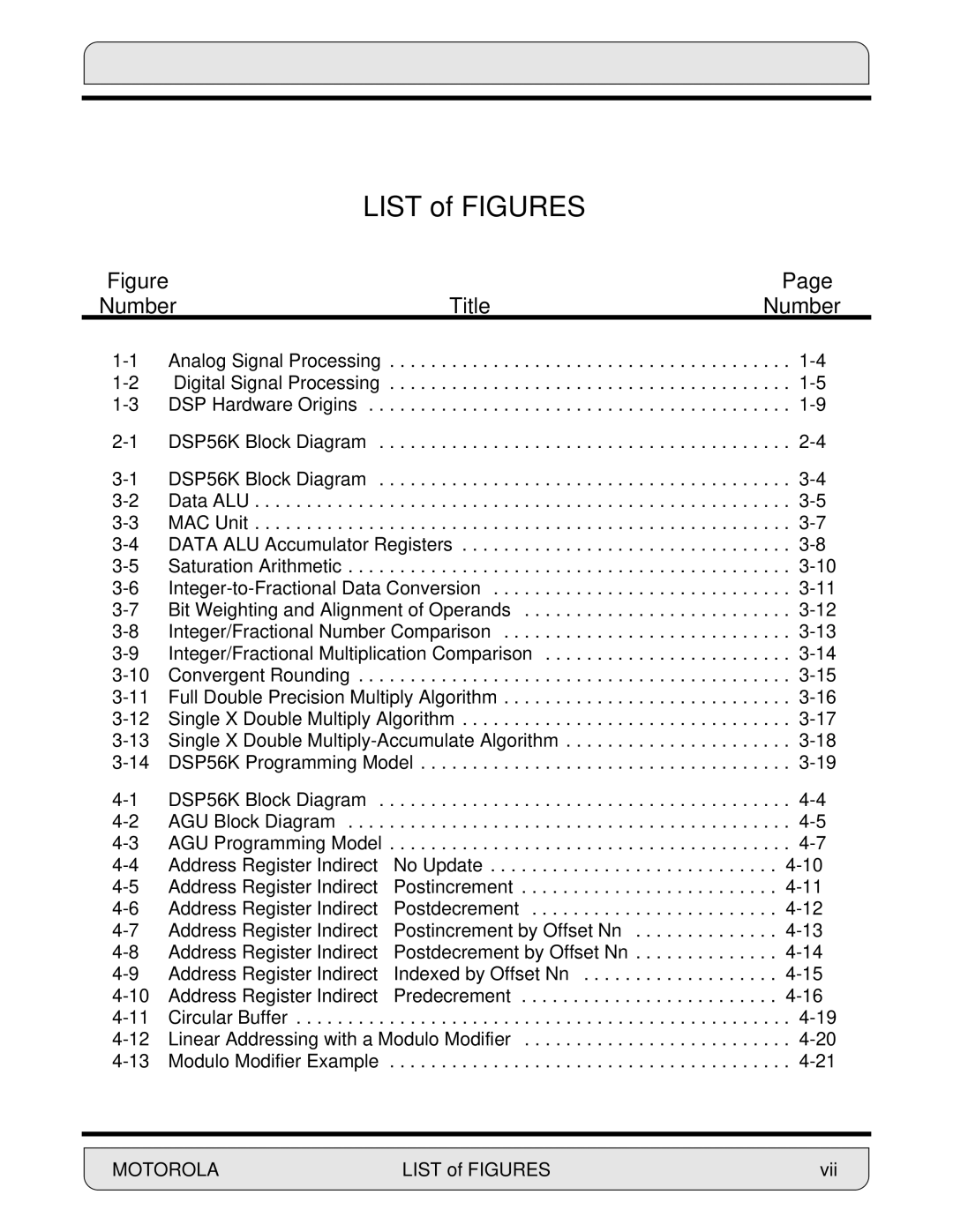 Motorola DSP56000, 24-Bit Digital Signal Processor manual Motorola, List of Figures Vii Revision 