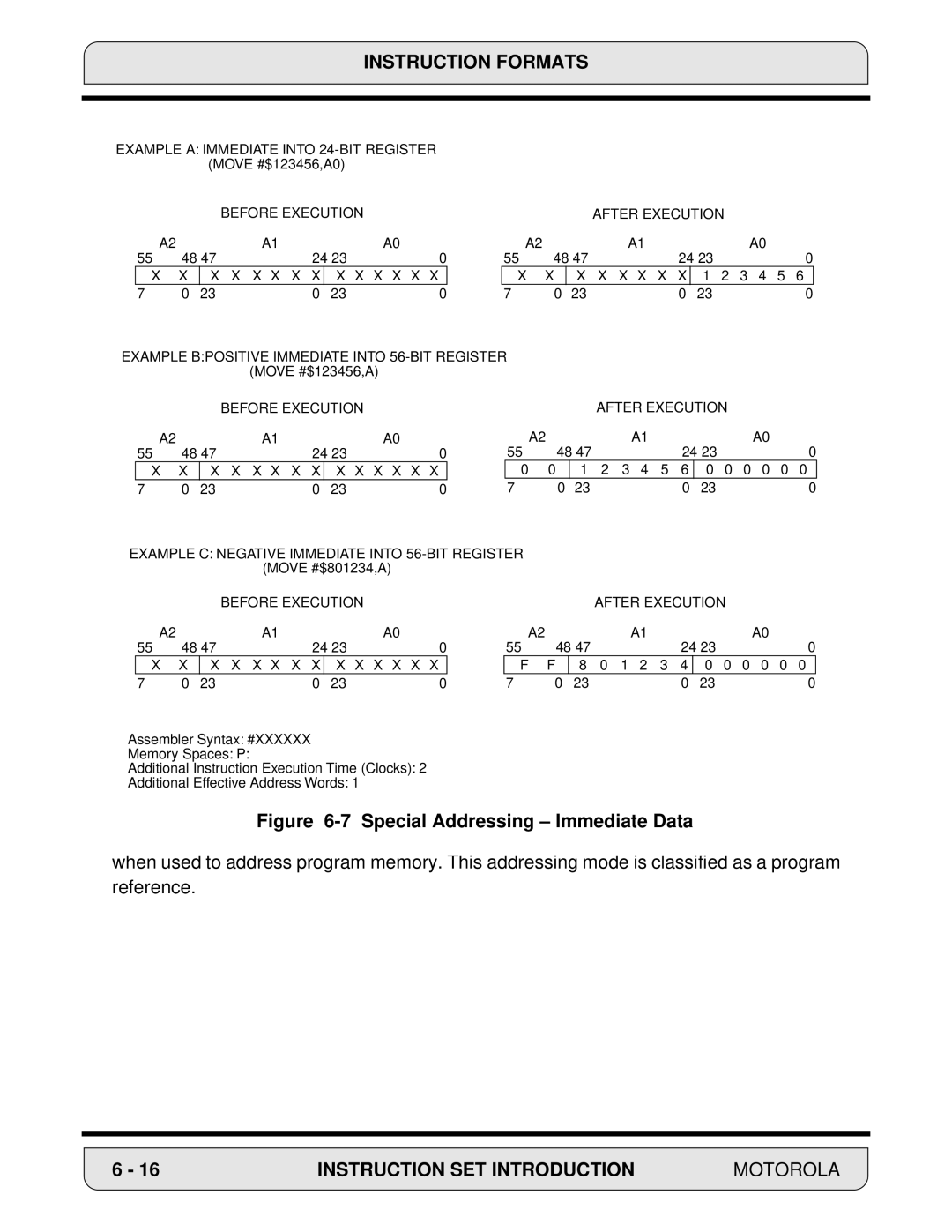 Motorola 24-Bit Digital Signal Processor, DSP56000 manual Special Addressing Immediate Data 