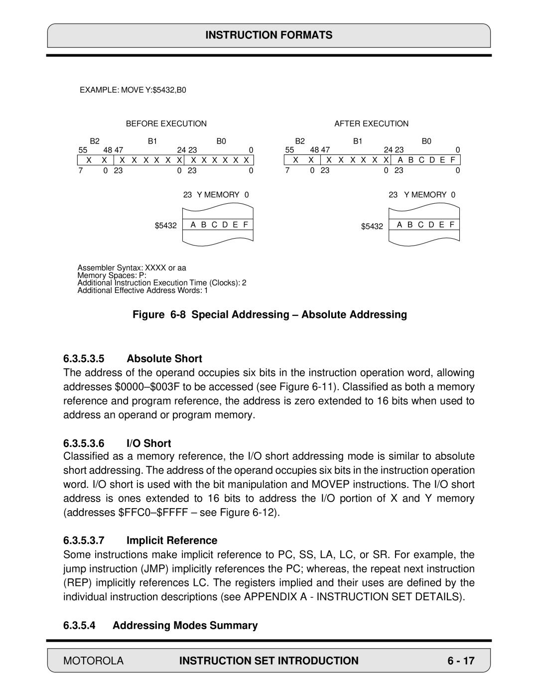 Motorola DSP56000, 24-Bit Digital Signal Processor manual 5.3.6 I/O Short, Implicit Reference, Addressing Modes Summary 