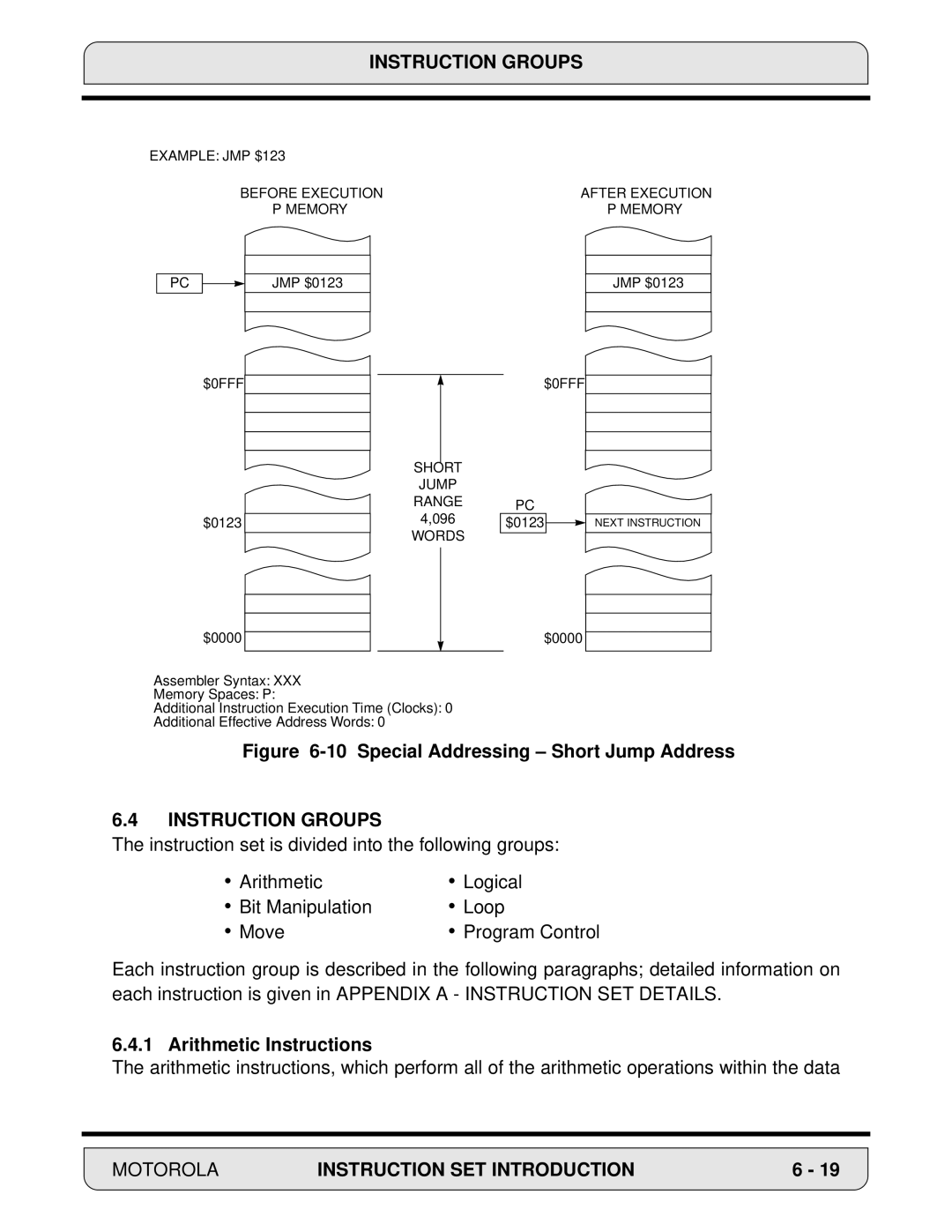 Motorola DSP56000, 24-Bit Digital Signal Processor manual Instruction Groups, Arithmetic Instructions 