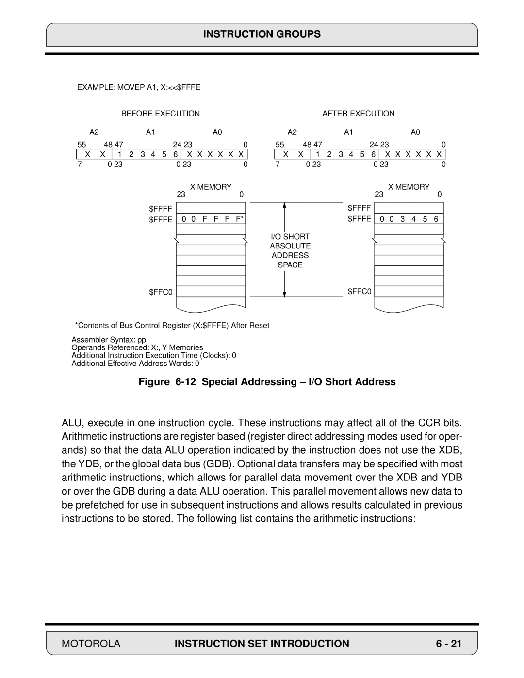 Motorola DSP56000, 24-Bit Digital Signal Processor manual Special Addressing I/O Short Address 