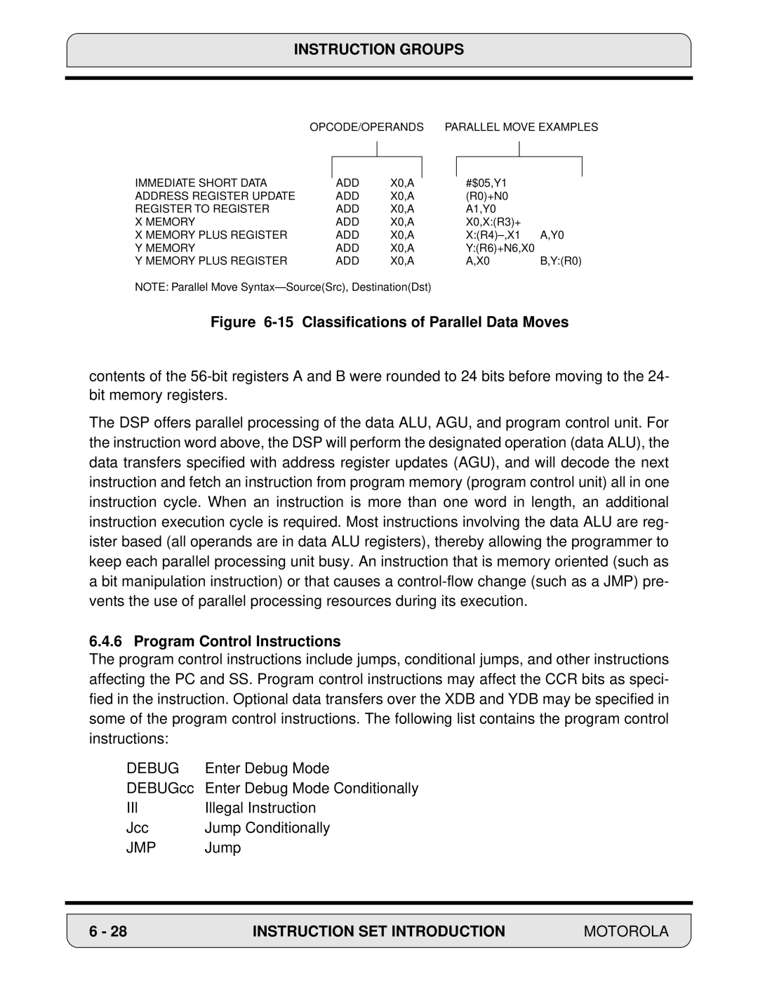 Motorola 24-Bit Digital Signal Processor, DSP56000 manual Program Control Instructions, Debug, Jmp 