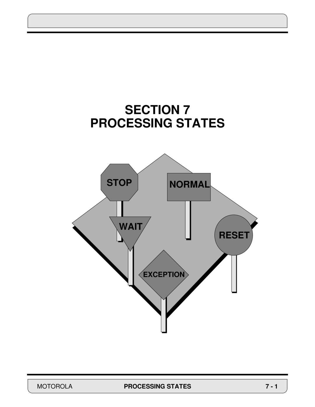 Motorola DSP56000, 24-Bit Digital Signal Processor manual Section Processing States, Motorola Processing States 