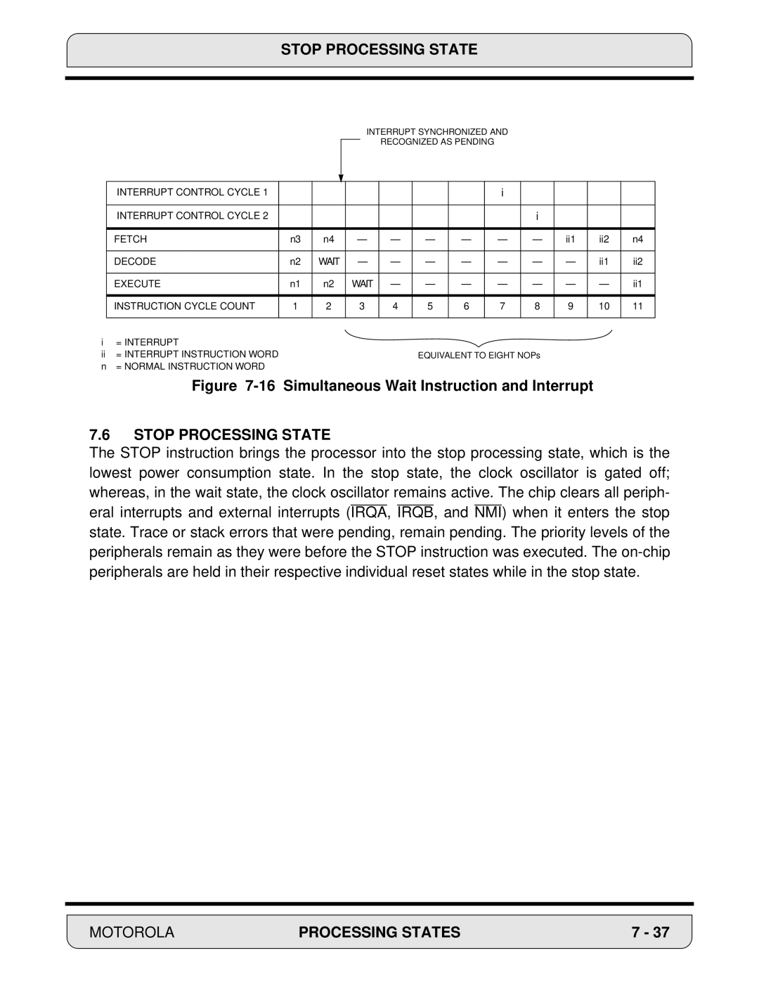 Motorola DSP56000, 24-Bit Digital Signal Processor manual Stop Processing State, Simultaneous Wait Instruction and Interrupt 