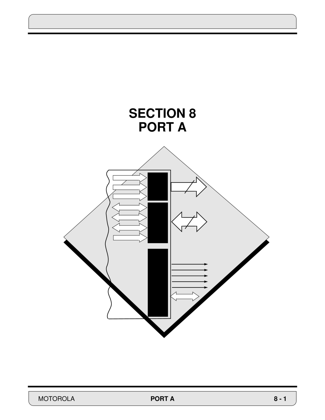 Motorola DSP56000, 24-Bit Digital Signal Processor manual Section Port a, Motorola Port a 