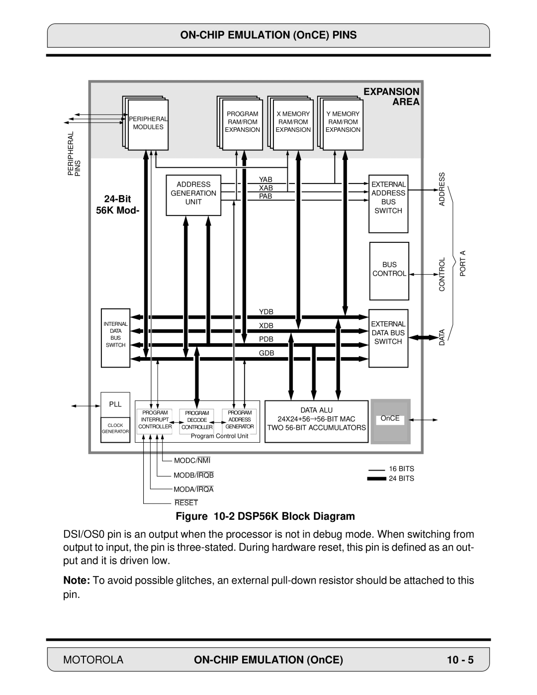 Motorola 24-Bit Digital Signal Processor, DSP56000 manual 24X24+56 →56-BIT MAC OnCE 