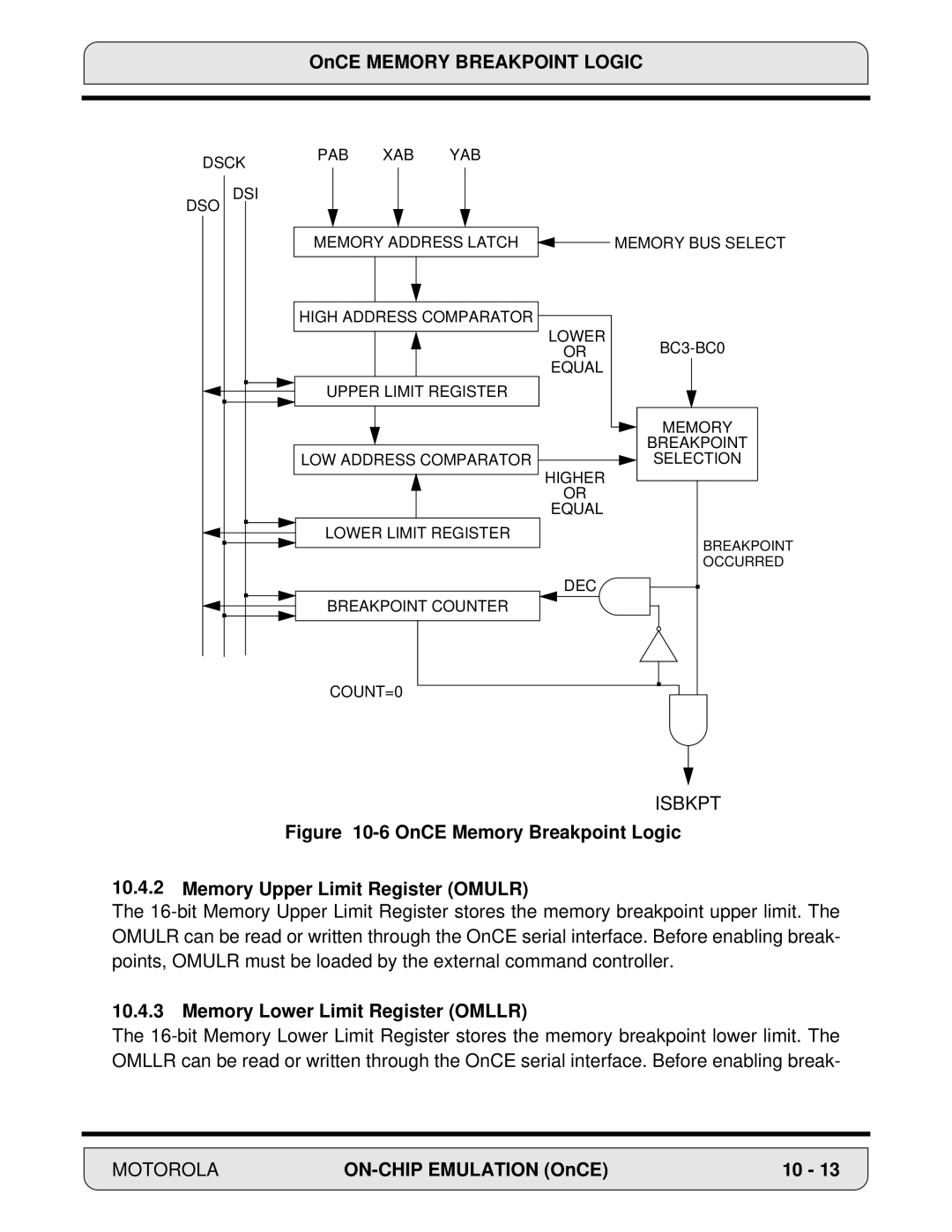 Motorola 24-Bit Digital Signal Processor, DSP56000 manual Isbkpt, Memory Lower Limit Register Omllr 