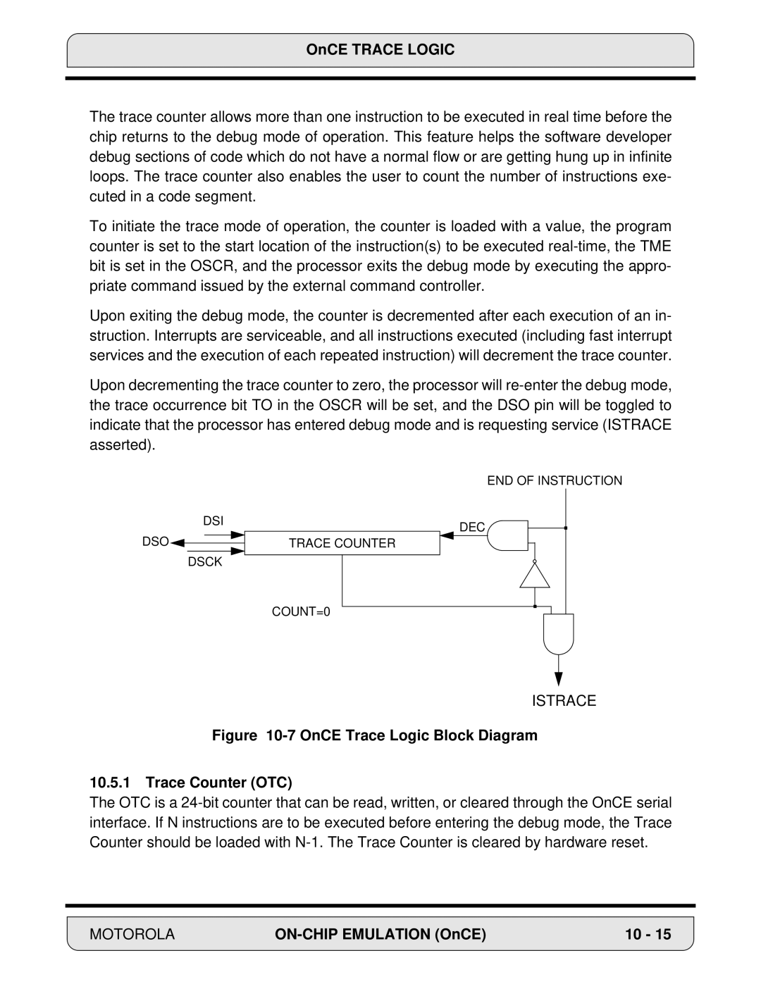 Motorola 24-Bit Digital Signal Processor, DSP56000 manual Istrace, OnCE Trace Logic Block Diagram Trace Counter OTC 