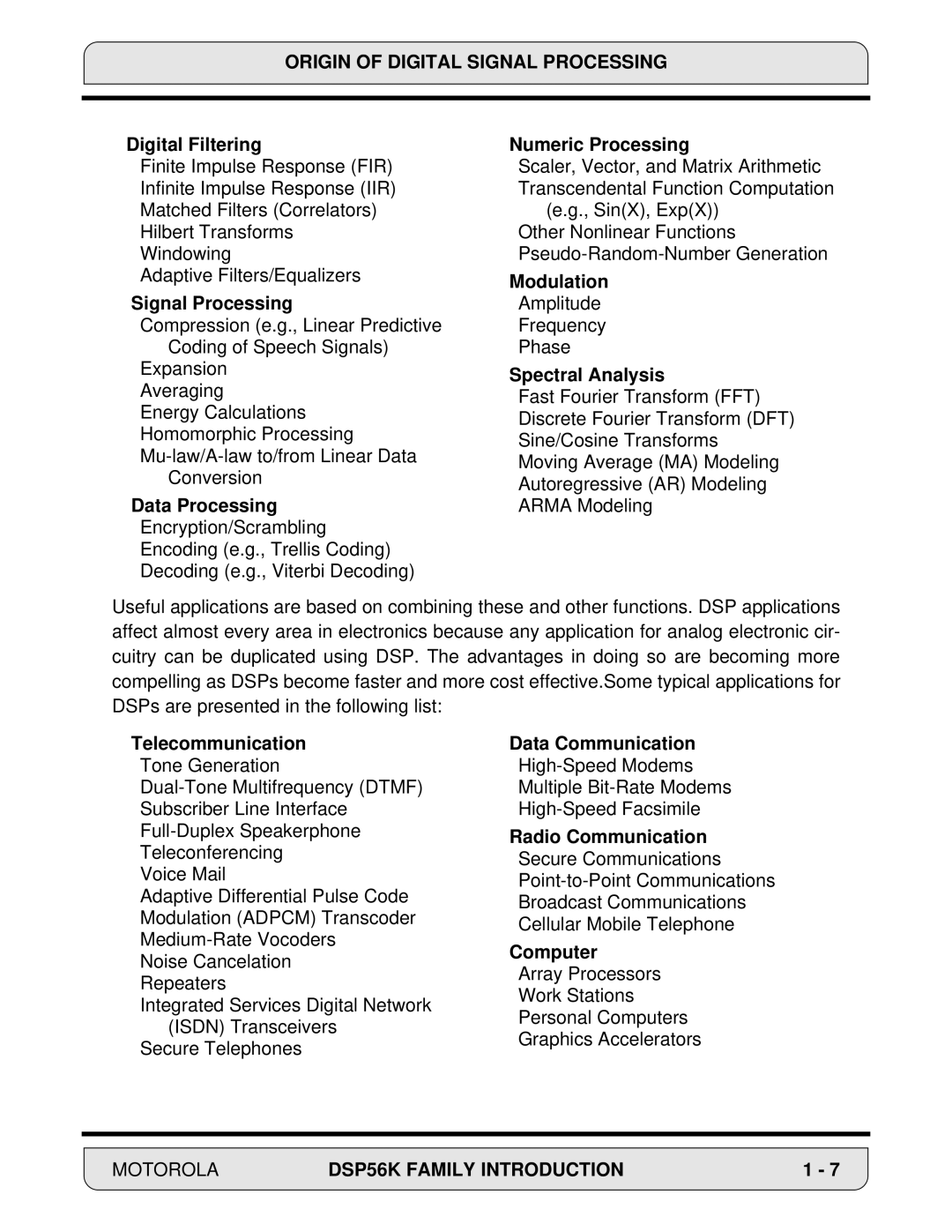 Motorola DSP56000 Digital Filtering, Signal Processing, Data Processing, Numeric Processing, Modulation, Spectral Analysis 