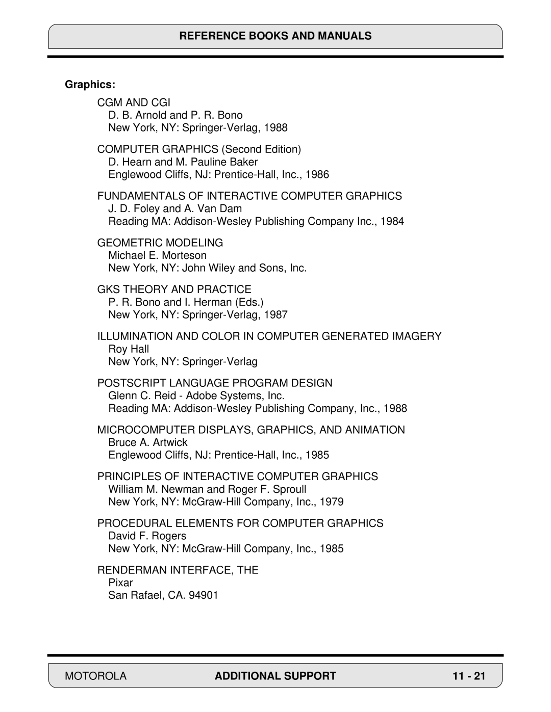 Motorola DSP56000 CGM and CGI, Fundamentals of Interactive Computer Graphics, Geometric Modeling, GKS Theory and Practice 