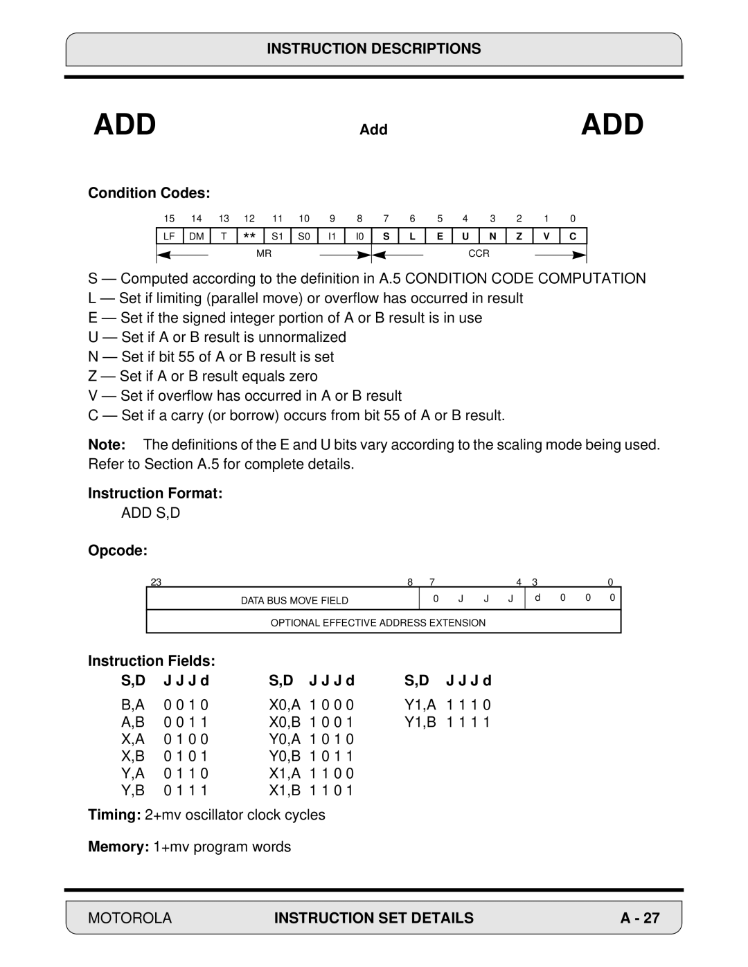 Motorola DSP56000, 24-Bit Digital Signal Processor manual Add S,D, Instruction Fields J d 