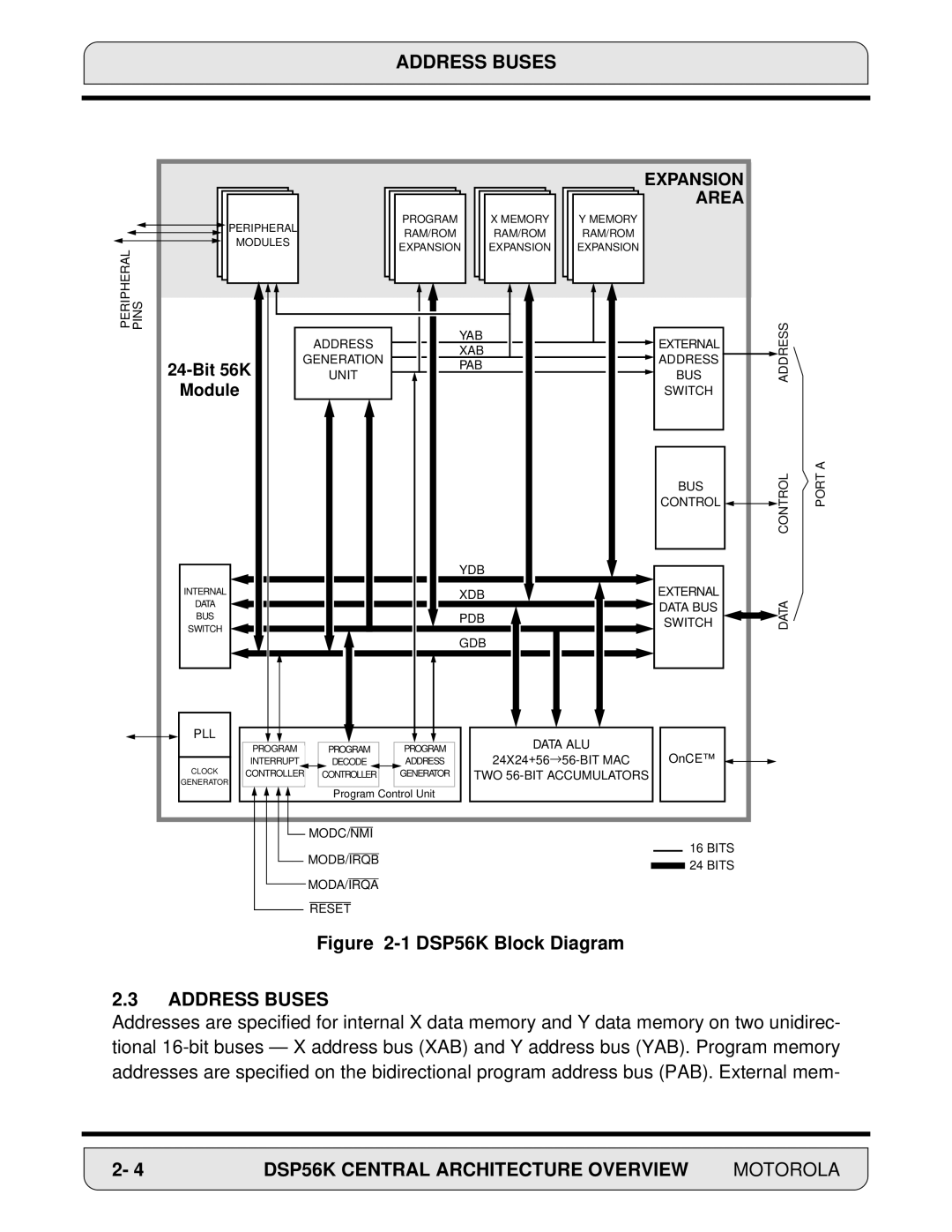 Motorola 24-Bit Digital Signal Processor, DSP56000 manual Address Buses, DSP56K Block Diagram 