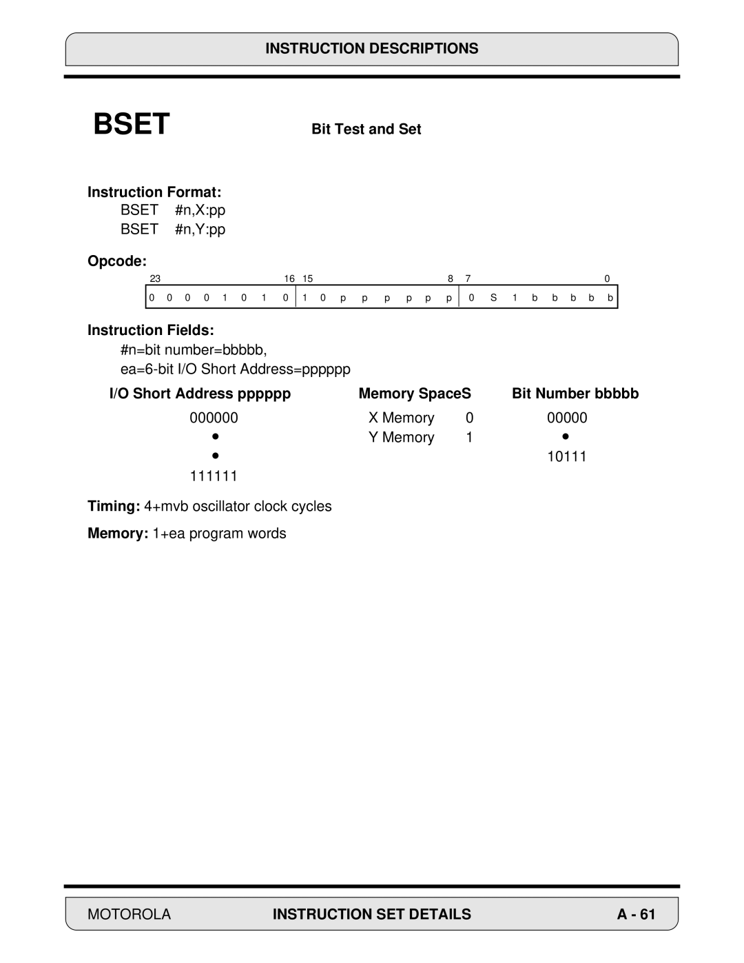 Motorola DSP56000, 24-Bit Digital Signal Processor manual 0 0 1 0 1 P p 1 b b b b b 