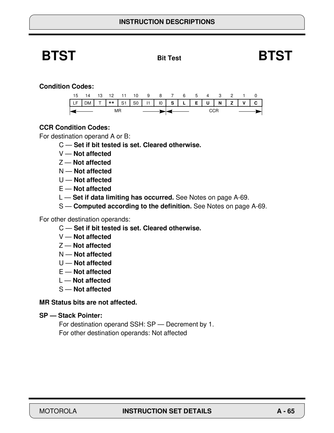 Motorola DSP56000, 24-Bit Digital Signal Processor manual For destination operand a or B 