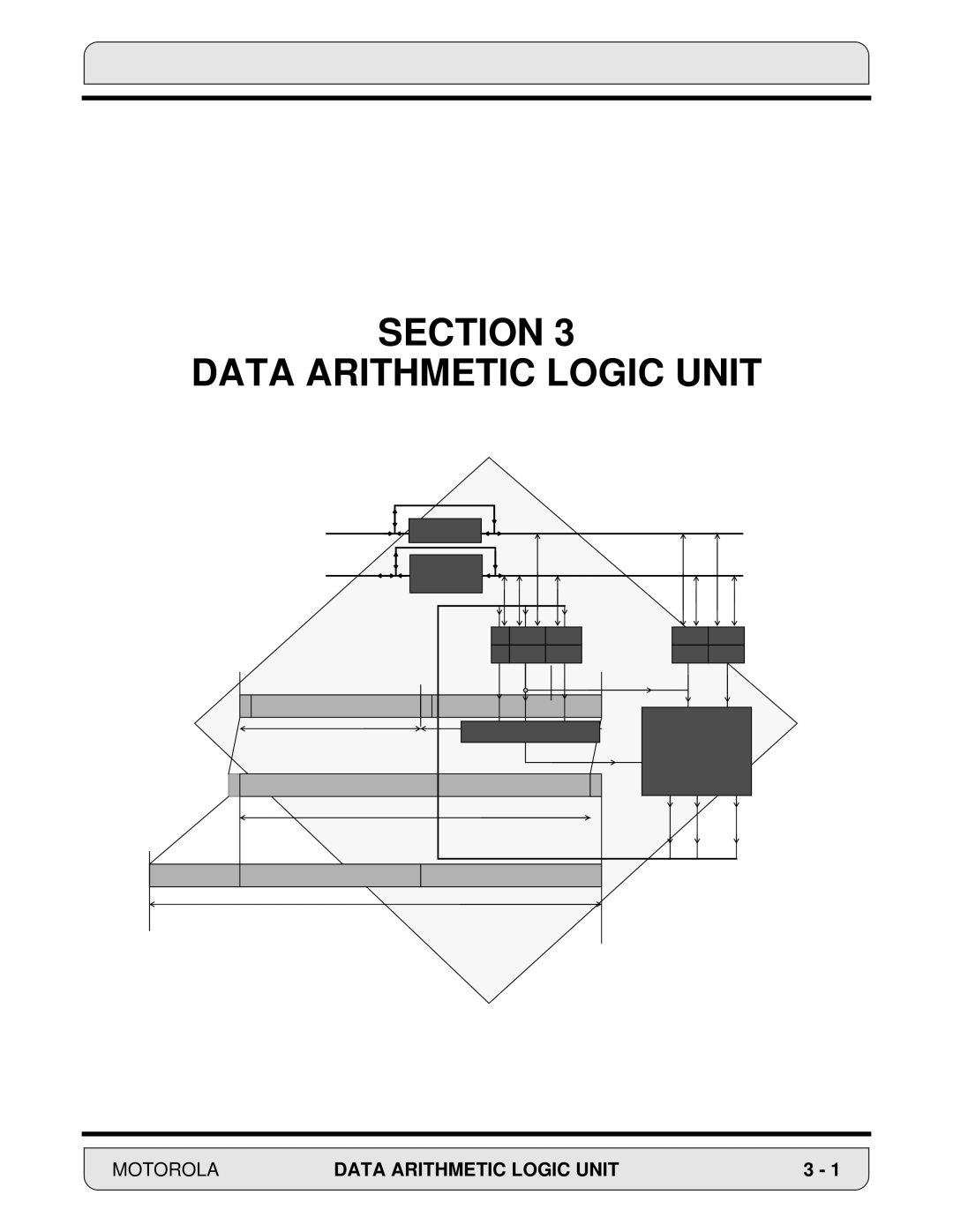 Motorola DSP56000, 24-Bit Digital Signal Processor Section Data Arithmetic Logic Unit, Motorola Data Arithmetic Logic Unit 