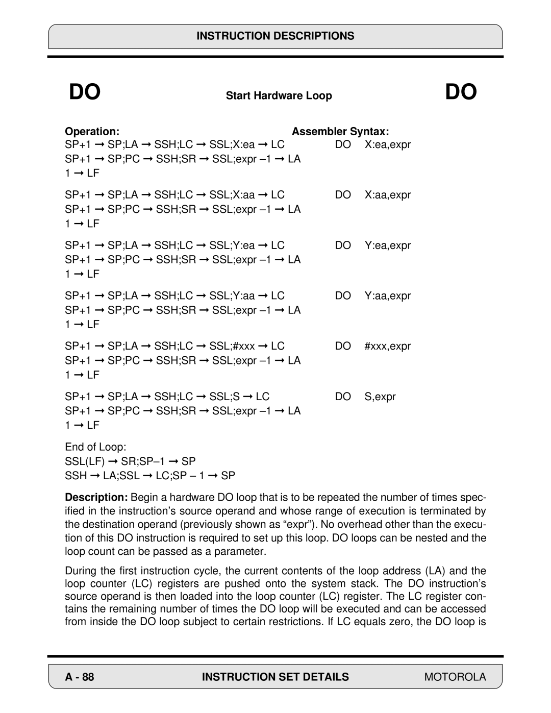 Motorola 24-Bit Digital Signal Processor, DSP56000 manual Start Hardware Loop Operation Assembler Syntax 