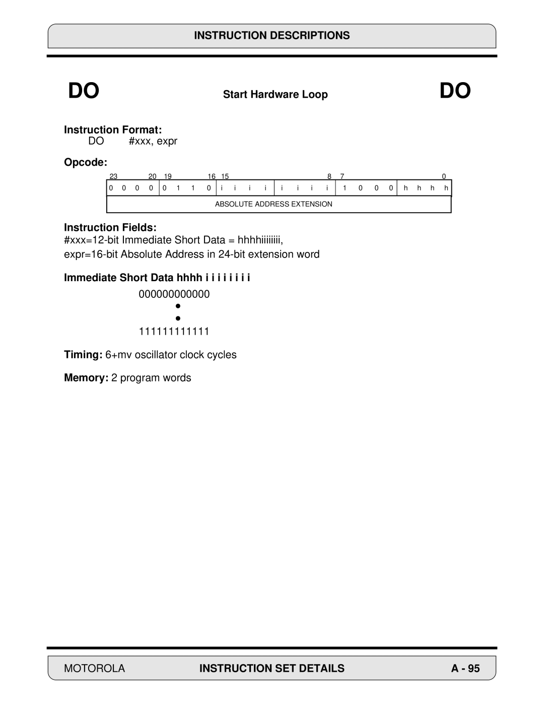 Motorola DSP56000, 24-Bit Digital Signal Processor manual Immediate Short Data hhhh i i i i i i i 