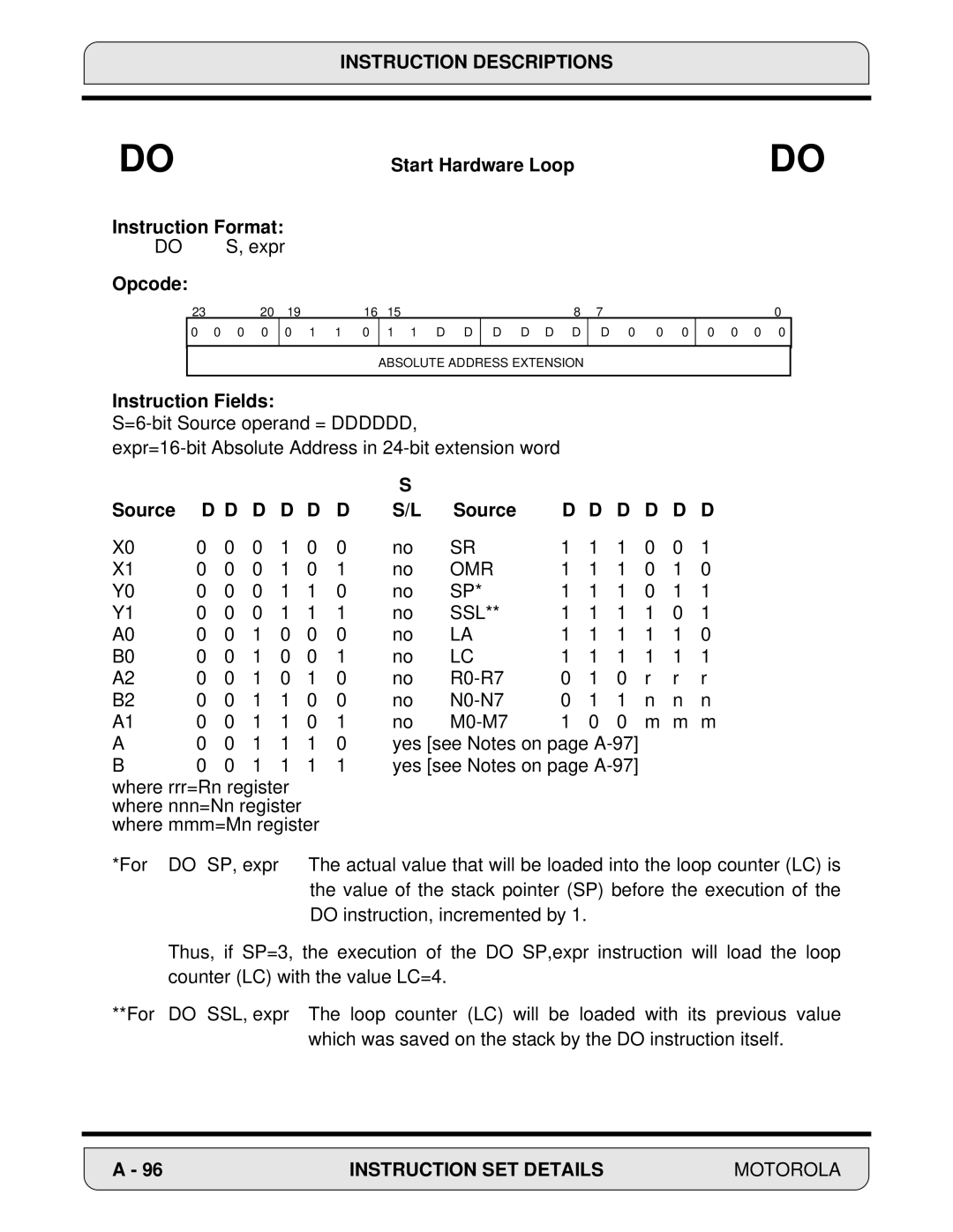 Motorola 24-Bit Digital Signal Processor, DSP56000 manual Source, Omr Ssl 