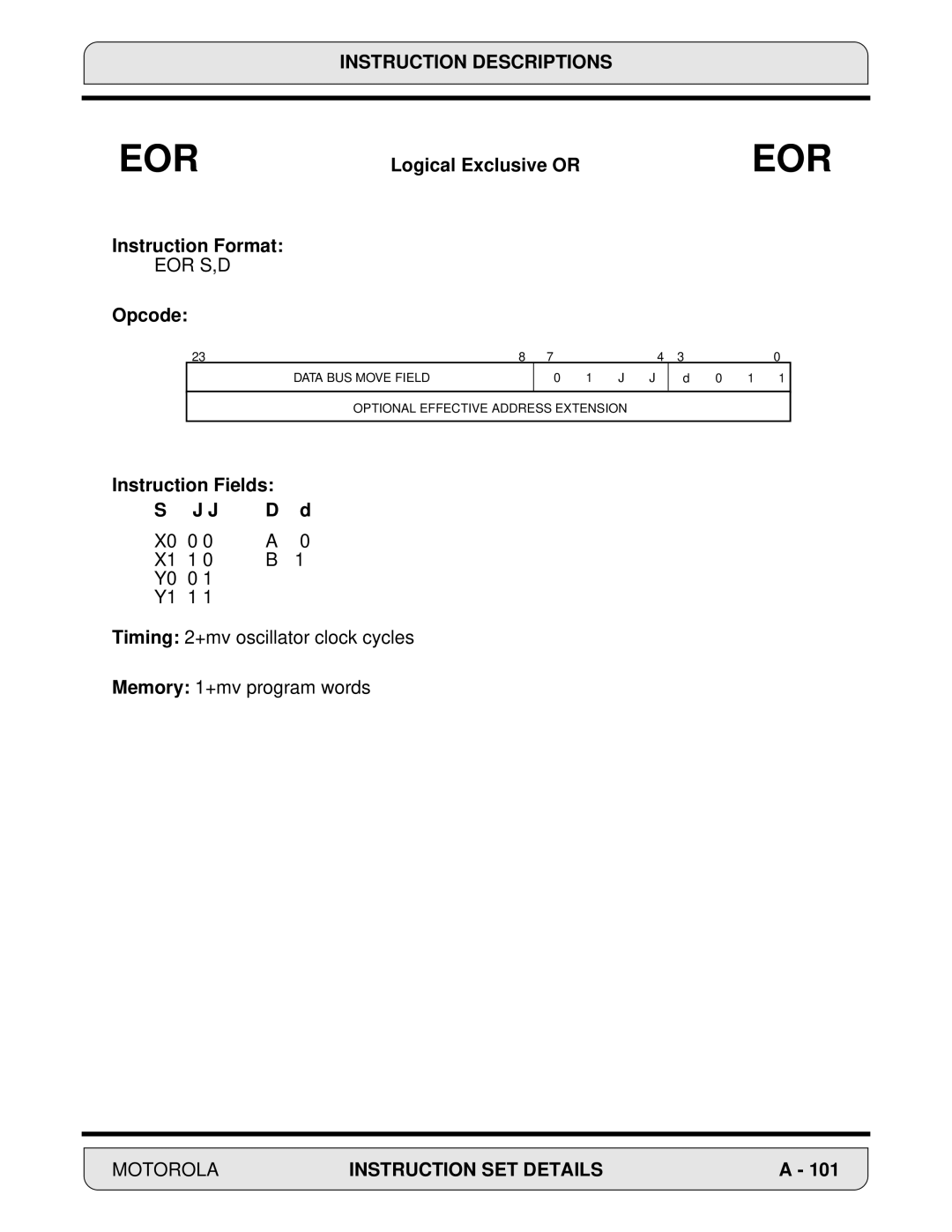 Motorola DSP56000, 24-Bit Digital Signal Processor manual Eor S,D, Opcode 