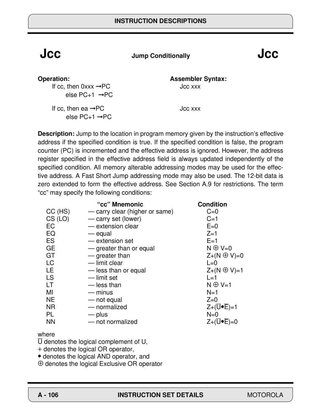 Motorola 24-Bit Digital Signal Processor, DSP56000 manual Jcc, Jump Conditionally 