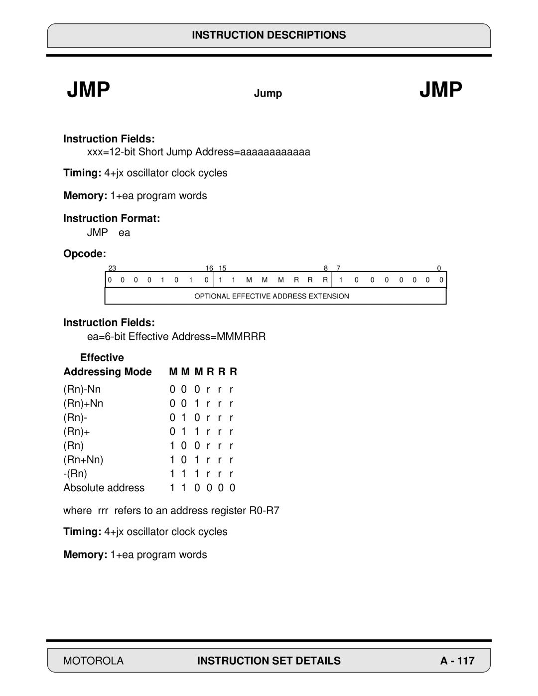 Motorola DSP56000, 24-Bit Digital Signal Processor manual 0 0 1 0 1 M M R R R 0 0 0 0 0 