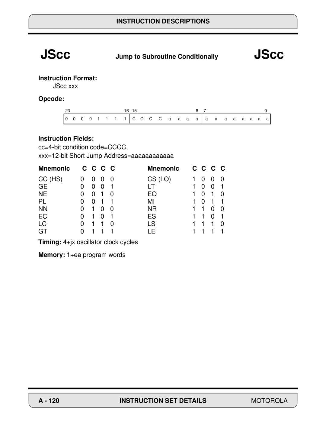 Motorola 24-Bit Digital Signal Processor, DSP56000 manual Instruction Format 