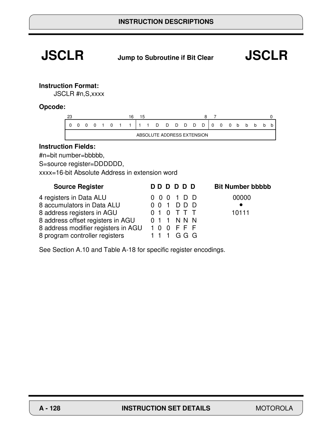 Motorola 24-Bit Digital Signal Processor, DSP56000 manual Jsclr #n,S,xxxx 