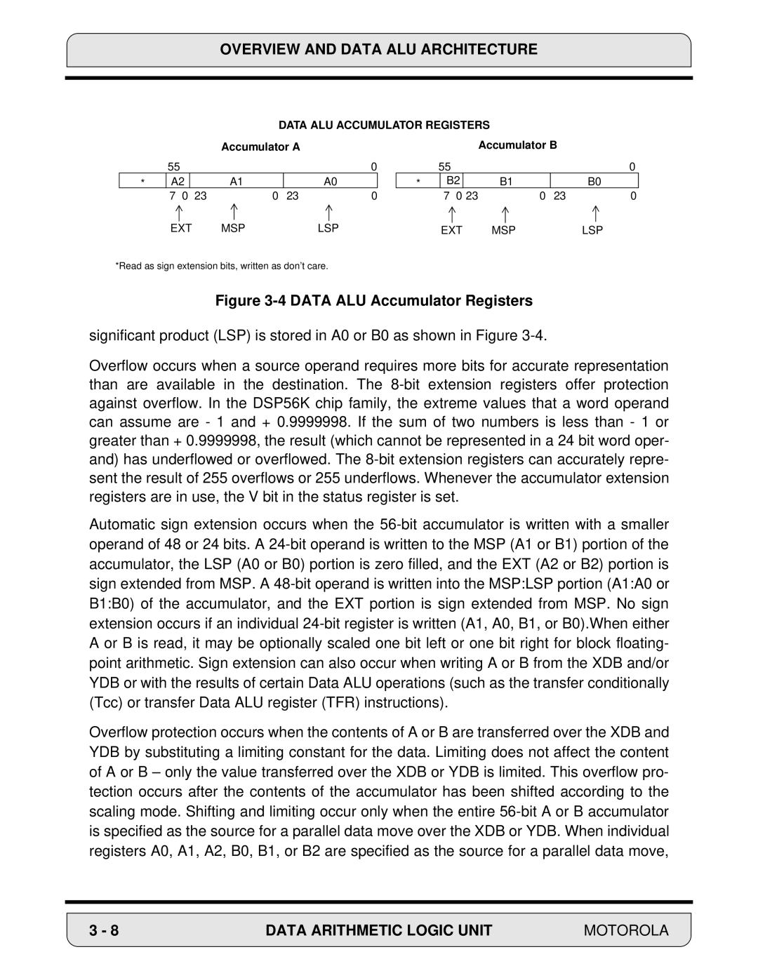 Motorola 24-Bit Digital Signal Processor, DSP56000 manual Data ALU Accumulator Registers 