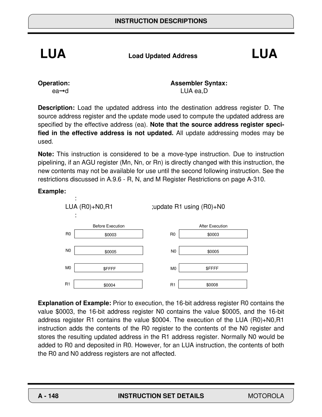 Motorola 24-Bit Digital Signal Processor, DSP56000 manual Load Updated Address, Operation Assembler Syntax 