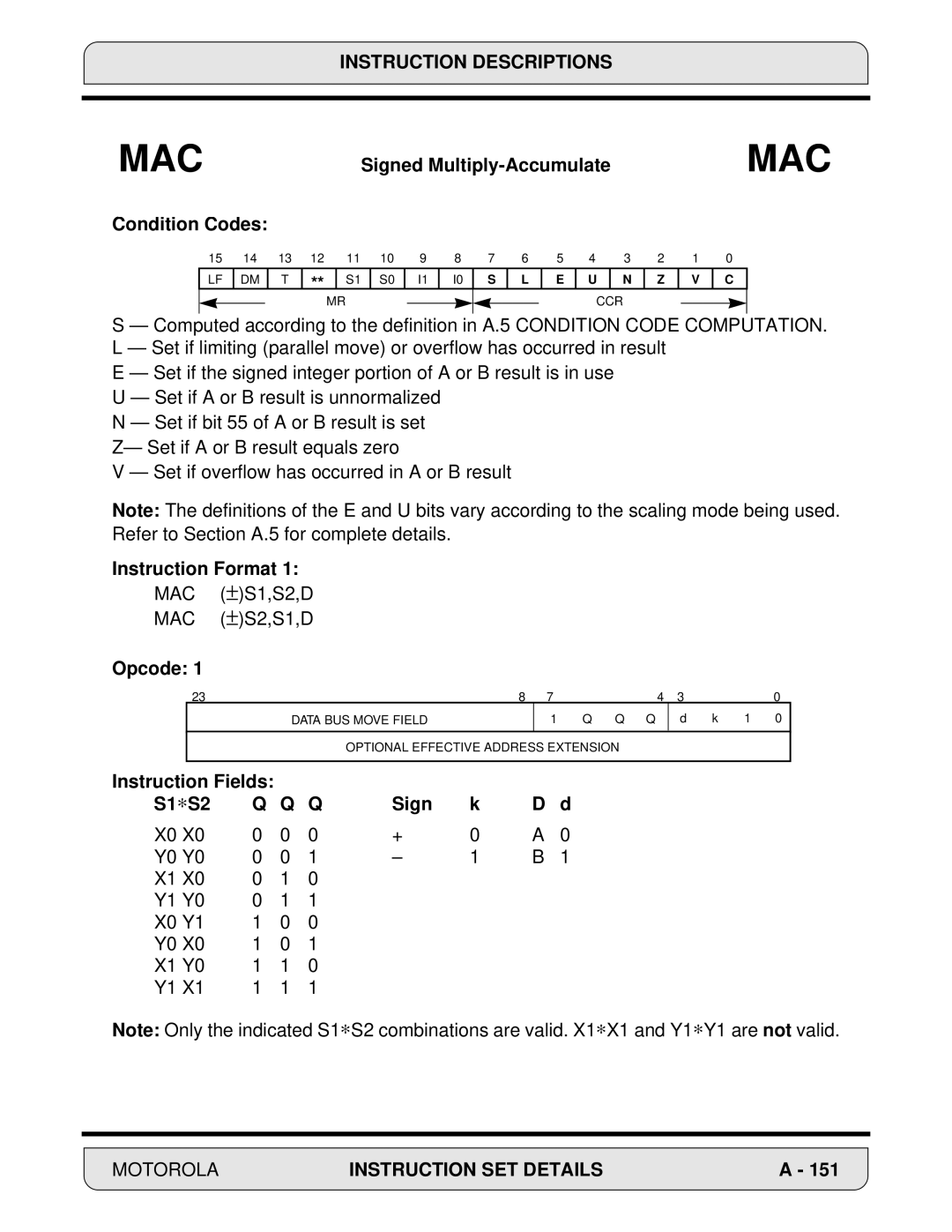 Motorola DSP56000, 24-Bit Digital Signal Processor manual Instruction Fields S1∗S2 Sign 