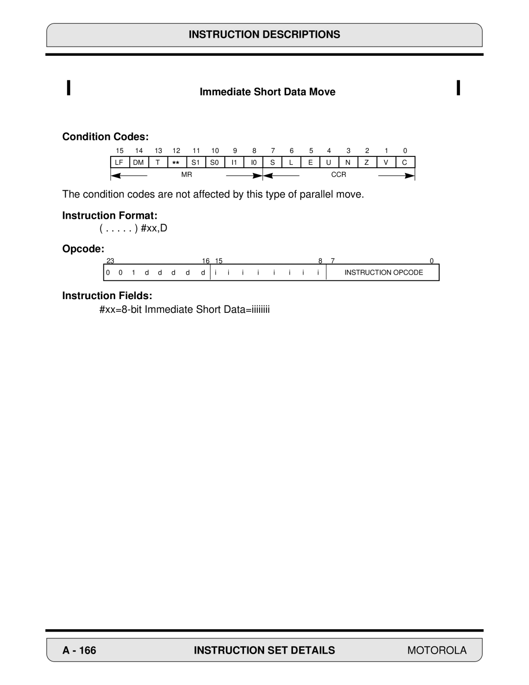 Motorola 24-Bit Digital Signal Processor, DSP56000 manual #xx=8-bit Immediate Short Data=iiiiiiii 