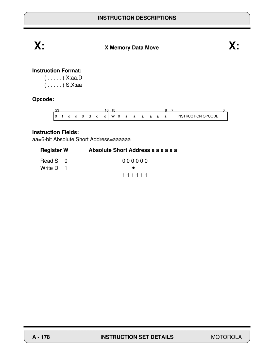 Motorola 24-Bit Digital Signal Processor, DSP56000 manual Register W Absolute Short Address a a a a a a 