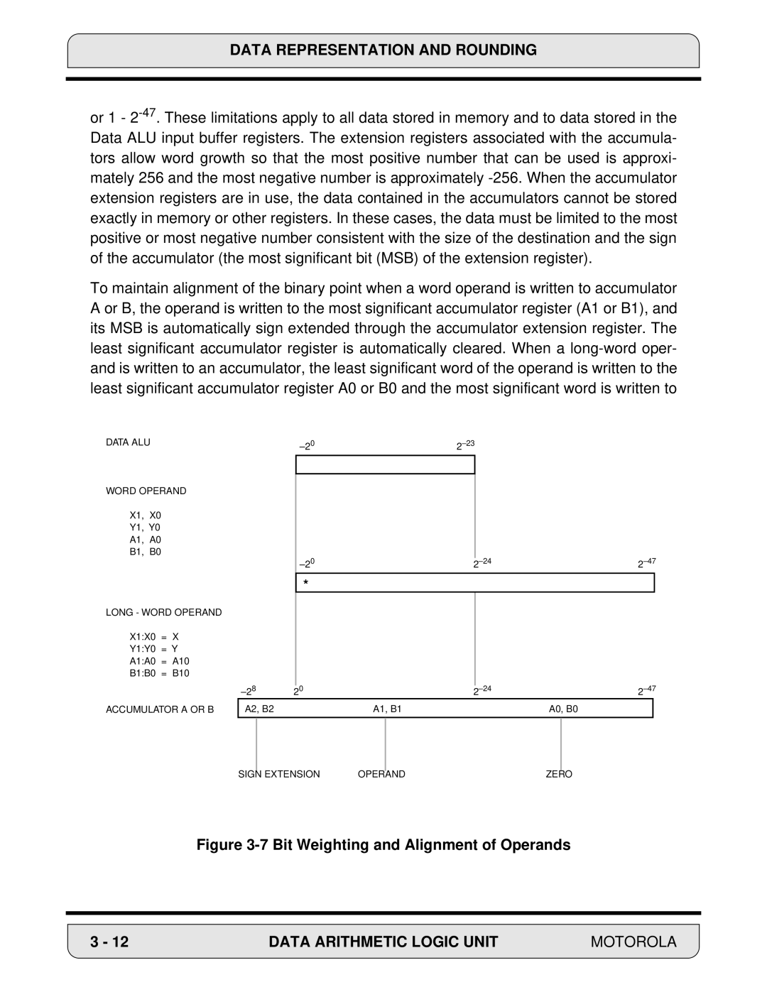 Motorola 24-Bit Digital Signal Processor, DSP56000 manual Bit Weighting and Alignment of Operands 