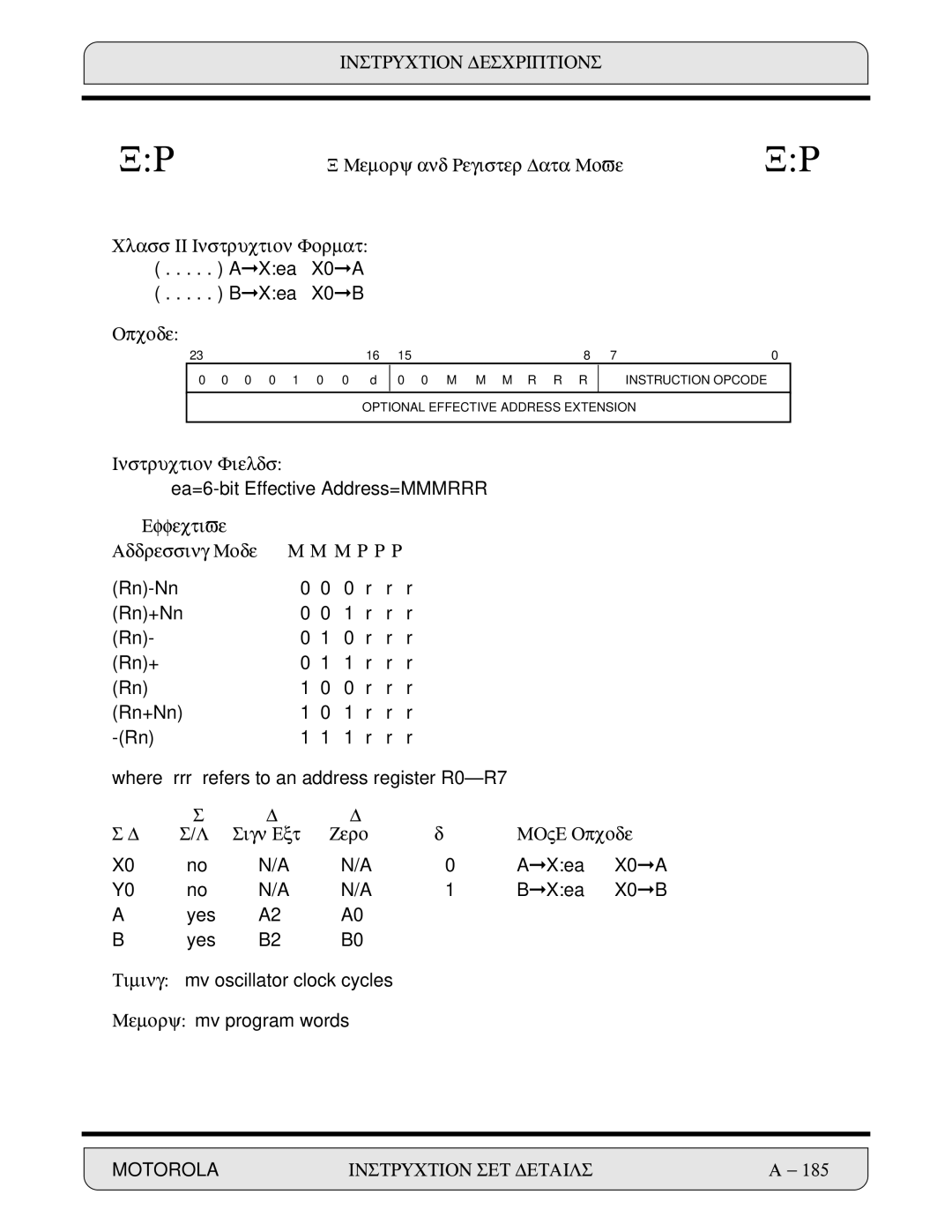 Motorola DSP56000 manual Memory and Register Data Move Class II Instruction Format, Sign Ext Zero Move Opcode 